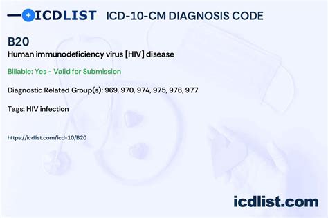 cid hiv